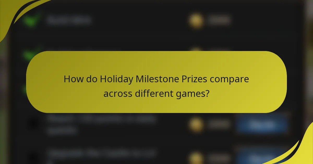 How do Holiday Milestone Prizes compare across different games?